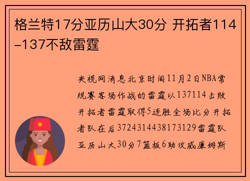 格兰特17分亚历山大30分 开拓者114-137不敌雷霆