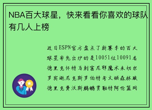 NBA百大球星，快来看看你喜欢的球队有几人上榜